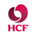 HCF