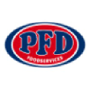 PFD Foods