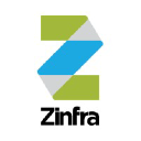 Zinfra