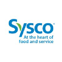 Sysco Canada