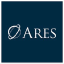 Ares Management