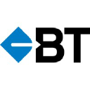 BT