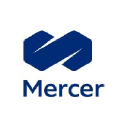 Mercer Australia