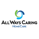 All Ways Caring HomeCare