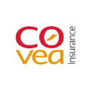 Covéa Insurance plc