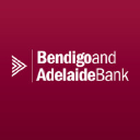 Bendigo and Adelaide Bank