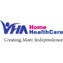 VHA Home HealthCare