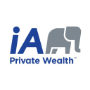 iA Private Wealth