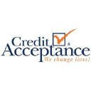 Credit Acceptance